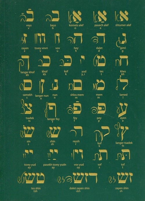 Notes Yiddish Alphabet