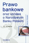 Prawo bankowe oraz ustawa o narodowym Banku Polskim