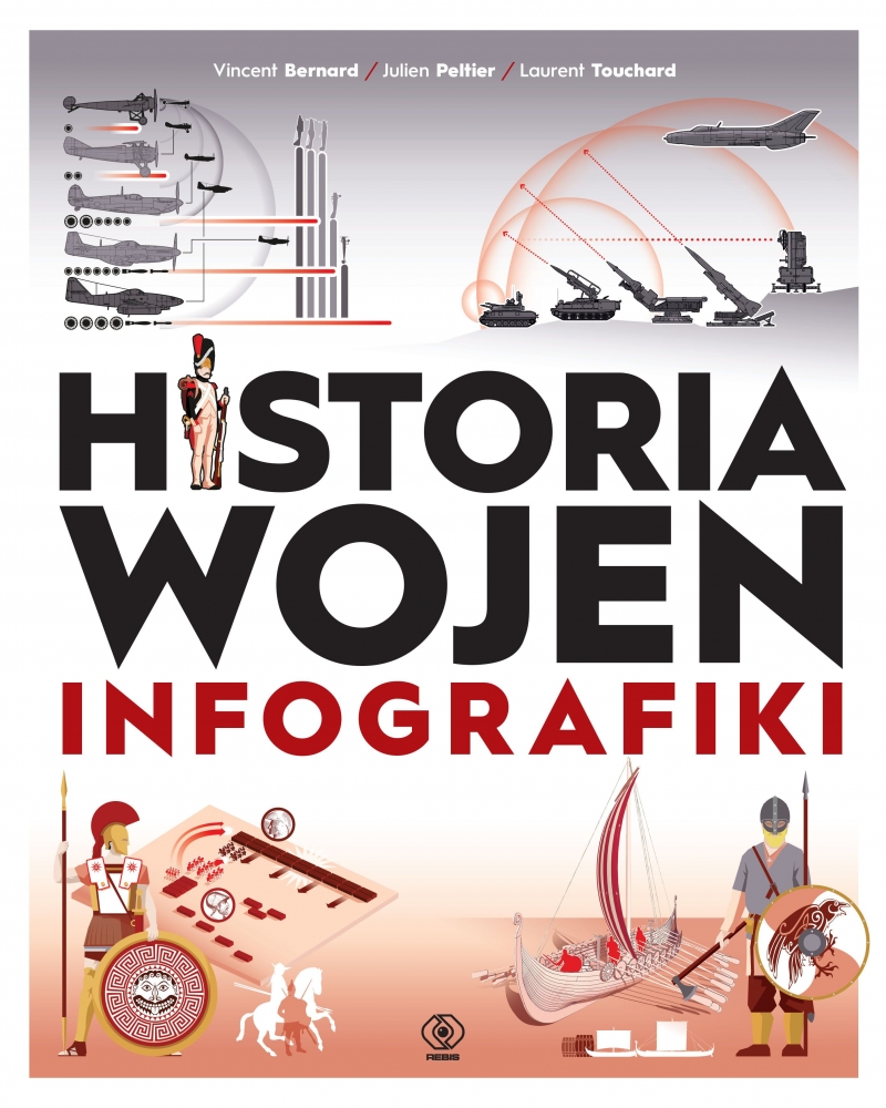 Historia wojen. Infografiki
