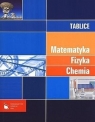 Tablice. Matematyka. Fizyka. Chemia