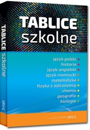 Tablice szkolne - J. Fuerst, Sławomir Jaszczuk, Joanna Rakowska, J. Piekarczyk, Piotr Czerwiński, Jan Paciorek, Sylwia Wójtowicz, Paweł Gołąb, Piotr Kosowicz, Anna Jakubowska, Iwona Król, Agnieszka Nawrot, Małgorzata Dagmara Wyrwińska, Agnieszka Jaszczuk, Beata Prucnal