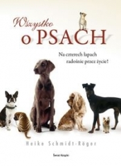 Wszystko o psach