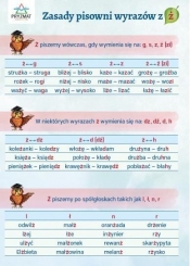 Plansza ortograficzna "Zasady pisowni wyrazów z Ż