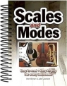 Skale i tryby muzyczne/Scales & Modes w.ang Jake Jackson
