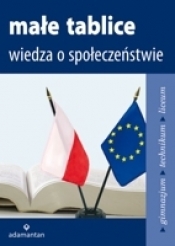 Małe tablice Wiedza o społeczeństwie