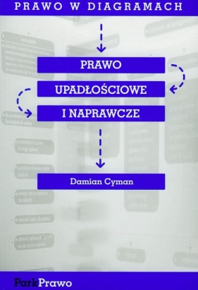 Prawo w diagramach Prawo upadłościowe i naprawcze - Cyman Damian