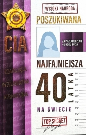 Karnet Urodziny 40 damskie poszukiwana