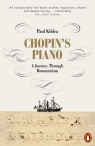 Chopins Piano