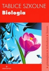 Tablice szkolne Biologia 2010