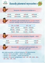 Plansza ortograficzna "Zasady pisowni wyrazów z CH