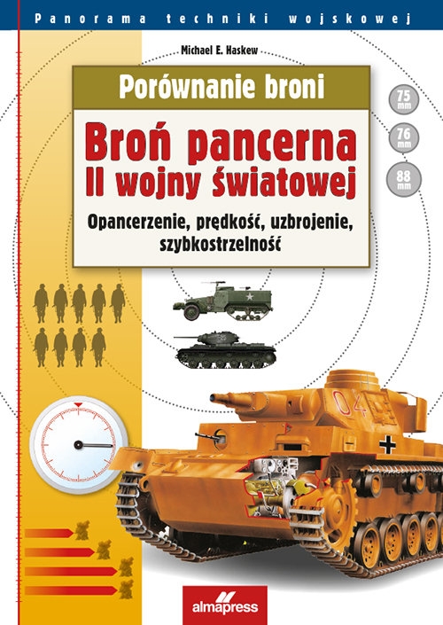 Porównanie broni Broń pancerna II wojny światowej