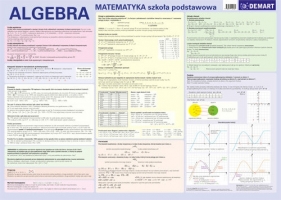 Plansza edukacyjna algebra