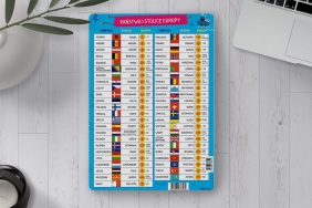 Dwustronna plansza/ściąga A4 - Europa