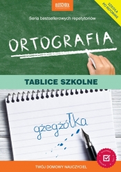 Ortografia Tablice szkolne - Rokicka Mariola