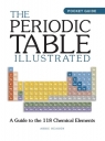 Periodic Table Illustrated wer. angielska Abbie Headon