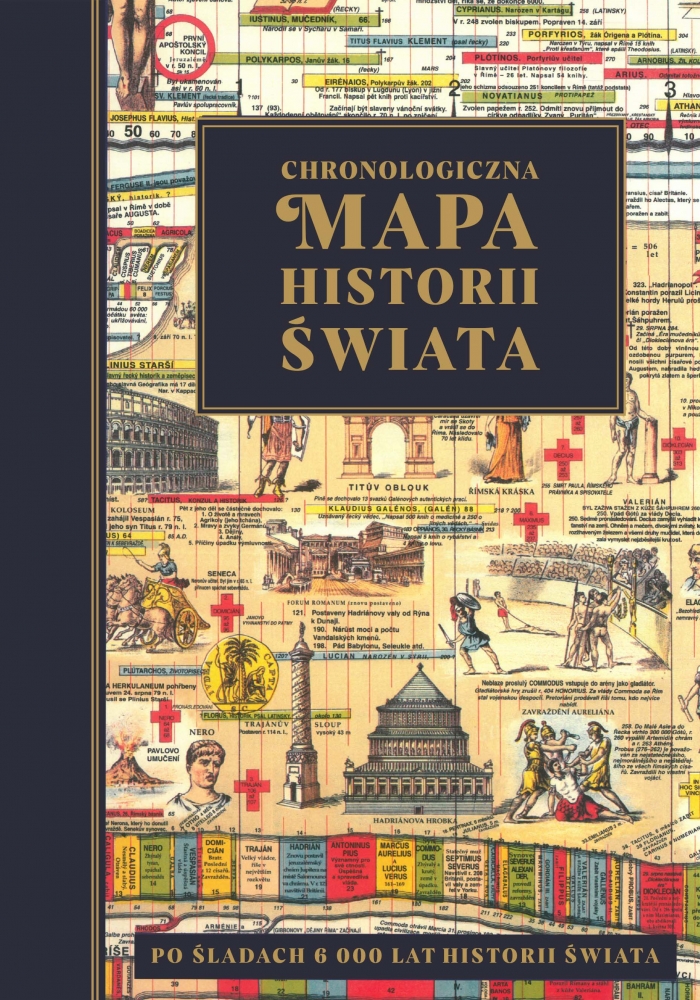 Mapa chronologiczna historii świata