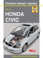 Honda Civic modele 2001-2005 - R.M. Jex
