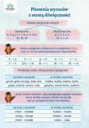Plansza ortograficzna "Pisownia wyrazów z utratą dźwięczności".