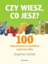 Czy wiesz co jesz