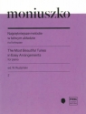 Najpiękniejsze melodie w łatwym układzie... z.2 Stanisław Moniuszko