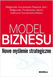 Model biznesu