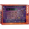  Puzzle 1000 Illustrated Periodic Table 6000-025810+