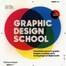 Graphic Design School Dabner David, Stewart Sandra, Vickress Abbie