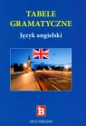 Tabele gramatyczne język angielski