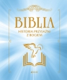 Biblia Historia przyjaźni z Bogiem Campagnac Francois, Raimbault Christophe, Py-Renaudie Fabienne