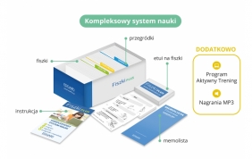 Angielski medyczny Fiszki PLUS - Opracowanie zbiorowe