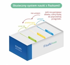 Angielski medyczny Fiszki PLUS - Opracowanie zbiorowe