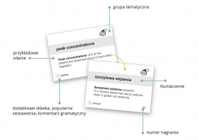 Angielski medyczny Fiszki PLUS - Opracowanie zbiorowe