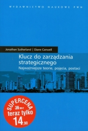 Klucz do zarządzania strategicznego