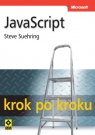 JavaScript