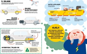 Leon i Lena poznają samochody - Antti Nikunen