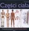 Części ciała Praktyczny podręcznik rysowania  postaci ludzkiej
