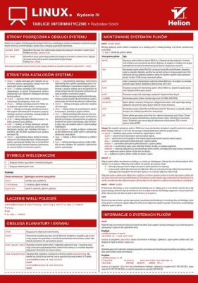 Tablice informatyczne Linux - Radosław Sokół