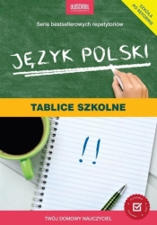 Język polski. Tablice szkolne - Opracowanie zbiorowe