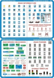 Podkładka edukacyjna. Znaki kierunku i miejscowości, poziome