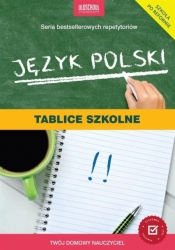 Język polski. Tablice szkolne