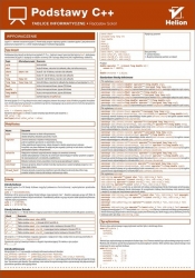 Tablice informatyczne Podstawy C++