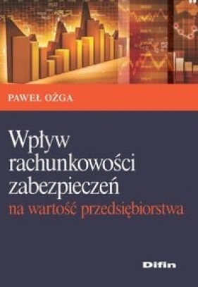 Wpływ rachunkowości zabezpieczeń na wartość przedsiębiorstwa - Ożga Paweł