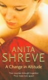Change in Altitude Shreve Anita
