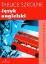 Tablice szkolne Język angielski