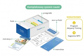Włoski Fiszki PLUS dla początkujących 3