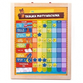 Tablica motywacyjna