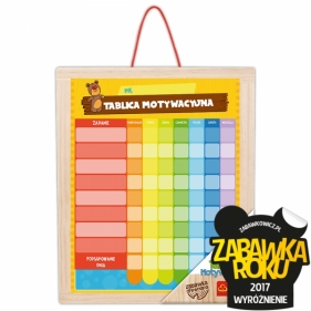 Tablica motywacyjna