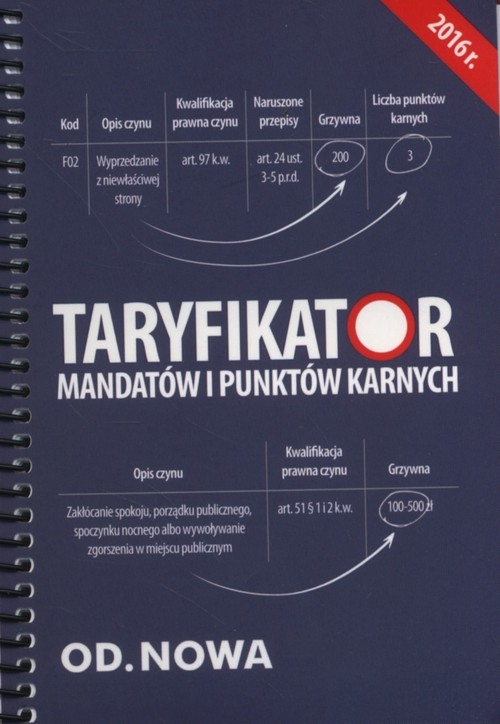 Taryfikator mandatów i punktów karnych 2016