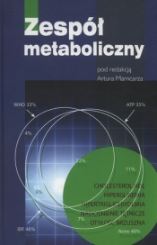 Zespół metaboliczny - <br />