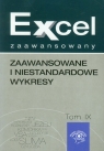 Excel zaawansowany Zaawansowane i niestandardowe wykresy